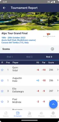 Alps Tour android App screenshot 13