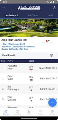 Alps Tour android App screenshot 17