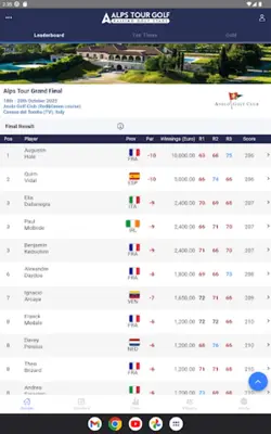 Alps Tour android App screenshot 5