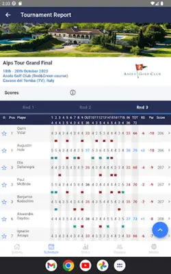 Alps Tour android App screenshot 8